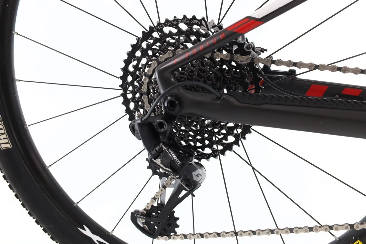 Mondraker F-Podium 2019
