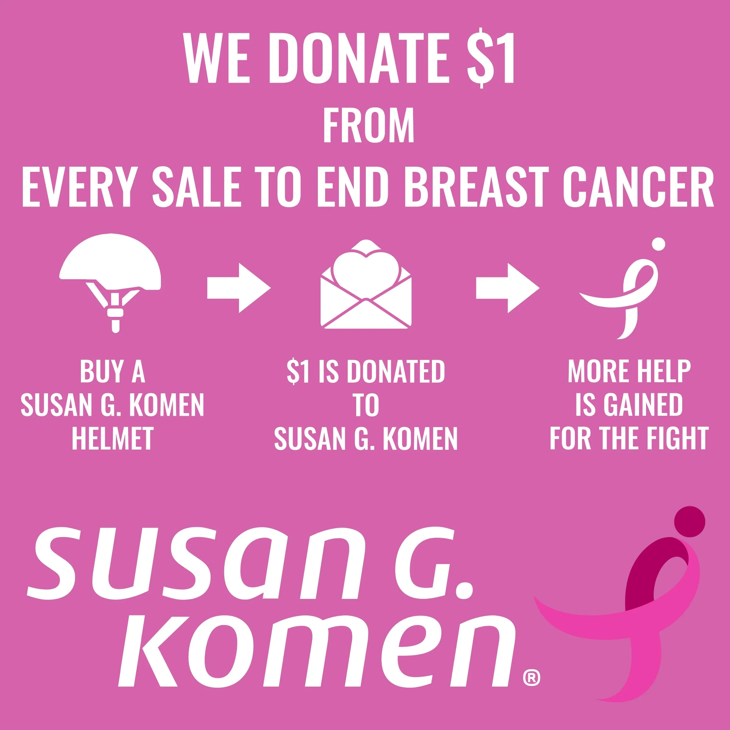 Susan G. Komen® Adult Commuter Helmet