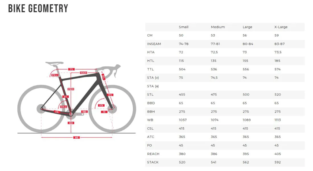 TITAN RACING Valerian Carbon Team (2025)